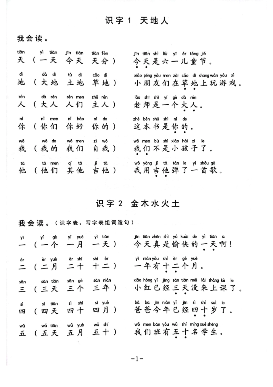 一年级生字组词造句阅读本(1).pdf_第1页