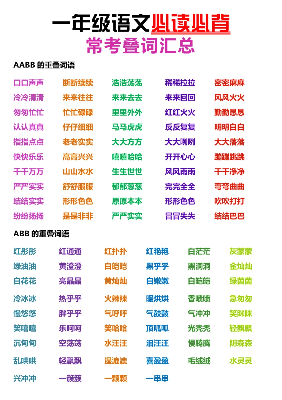3.13一下语文-常考叠词汇总.pdf_第1页