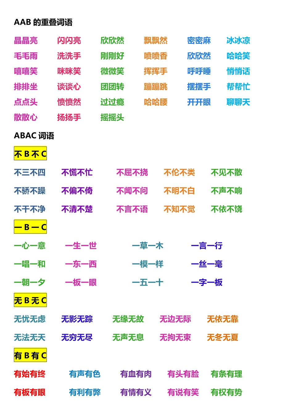 3.13一下语文-常考叠词汇总.pdf_第2页