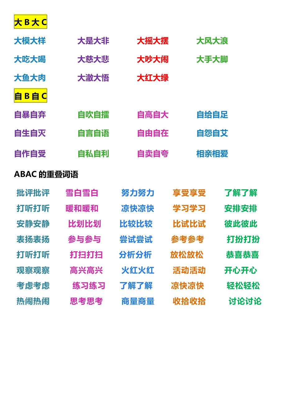 3.13一下语文-常考叠词汇总.pdf_第3页