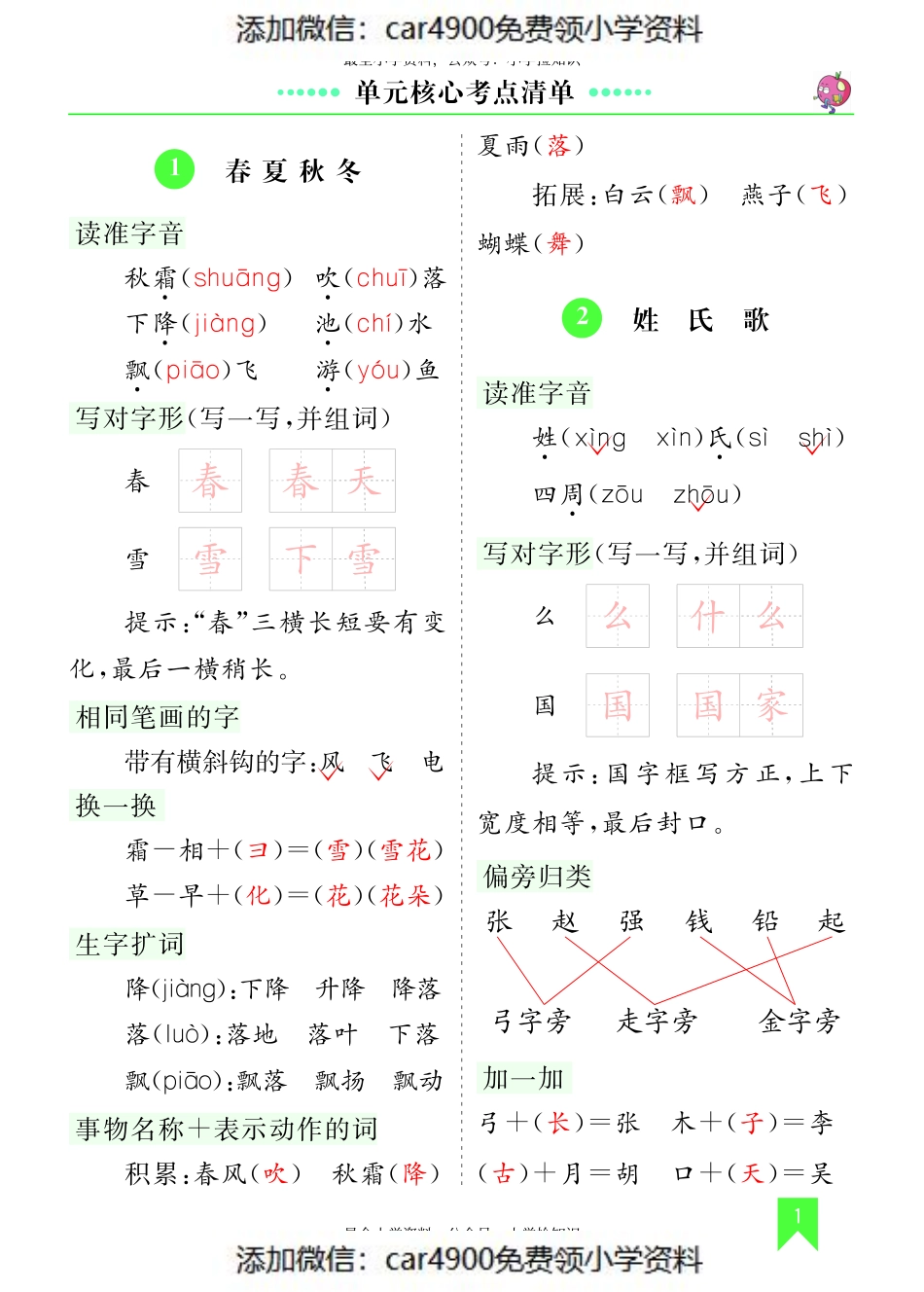 第一单元核心考点清单.pdf_第1页
