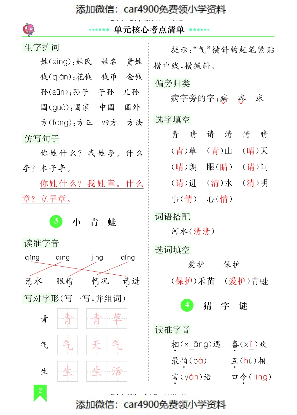 第一单元核心考点清单.pdf_第2页