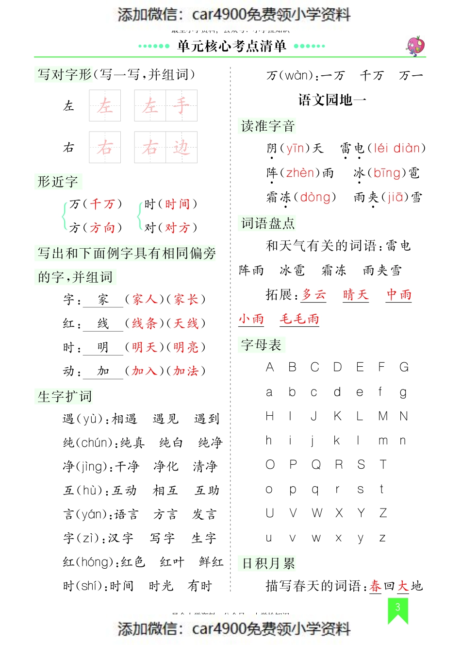 第一单元核心考点清单.pdf_第3页