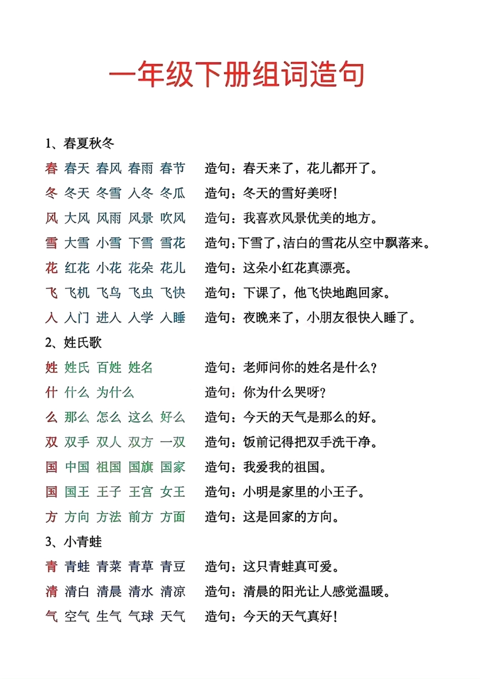 一年级下册生字组词造句.pdf_第1页