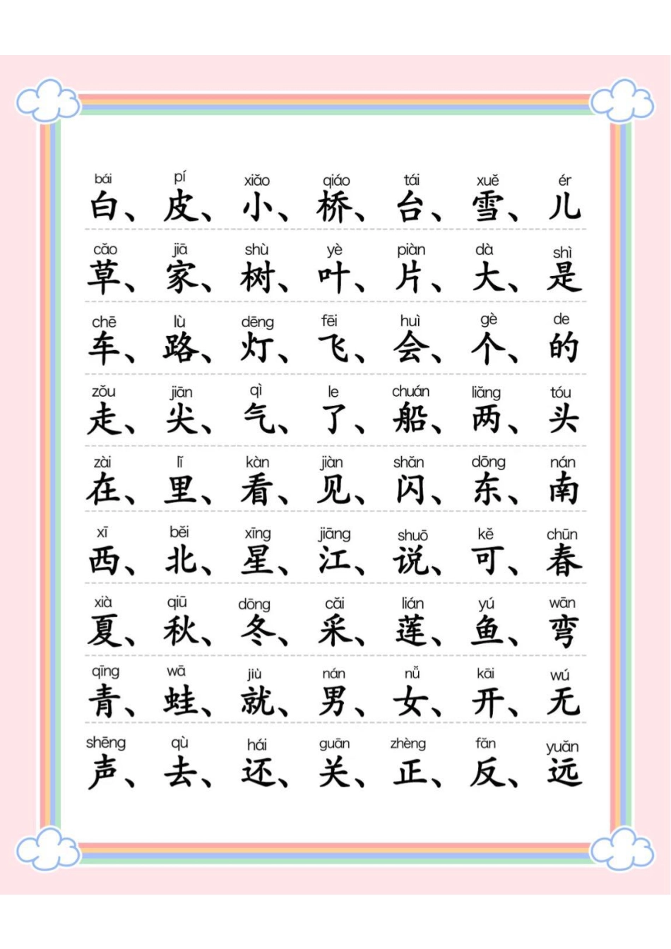一年级上册300字识字表(1)(1).pdf_第2页