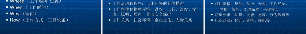 HR培训教案　招聘与配置篇.ppt