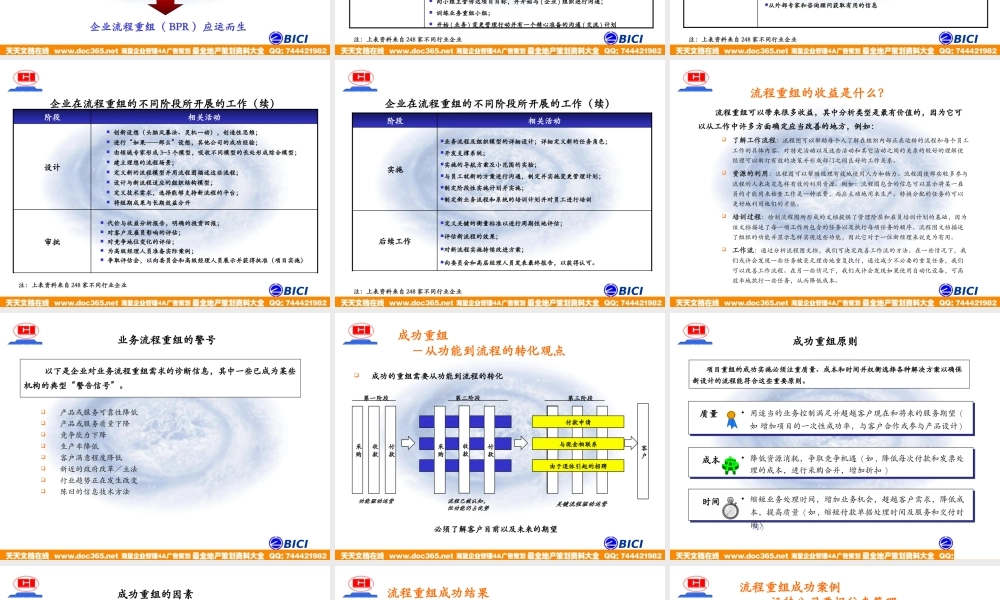 海问—广州杰赛—培训材料3-流程重组 (2).ppt