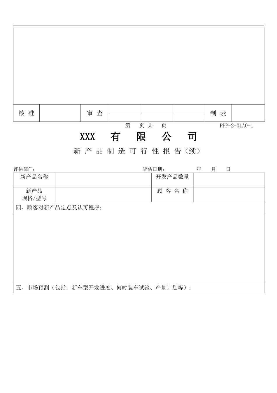 XX有限公司新产品制造可行性报告.doc_第2页