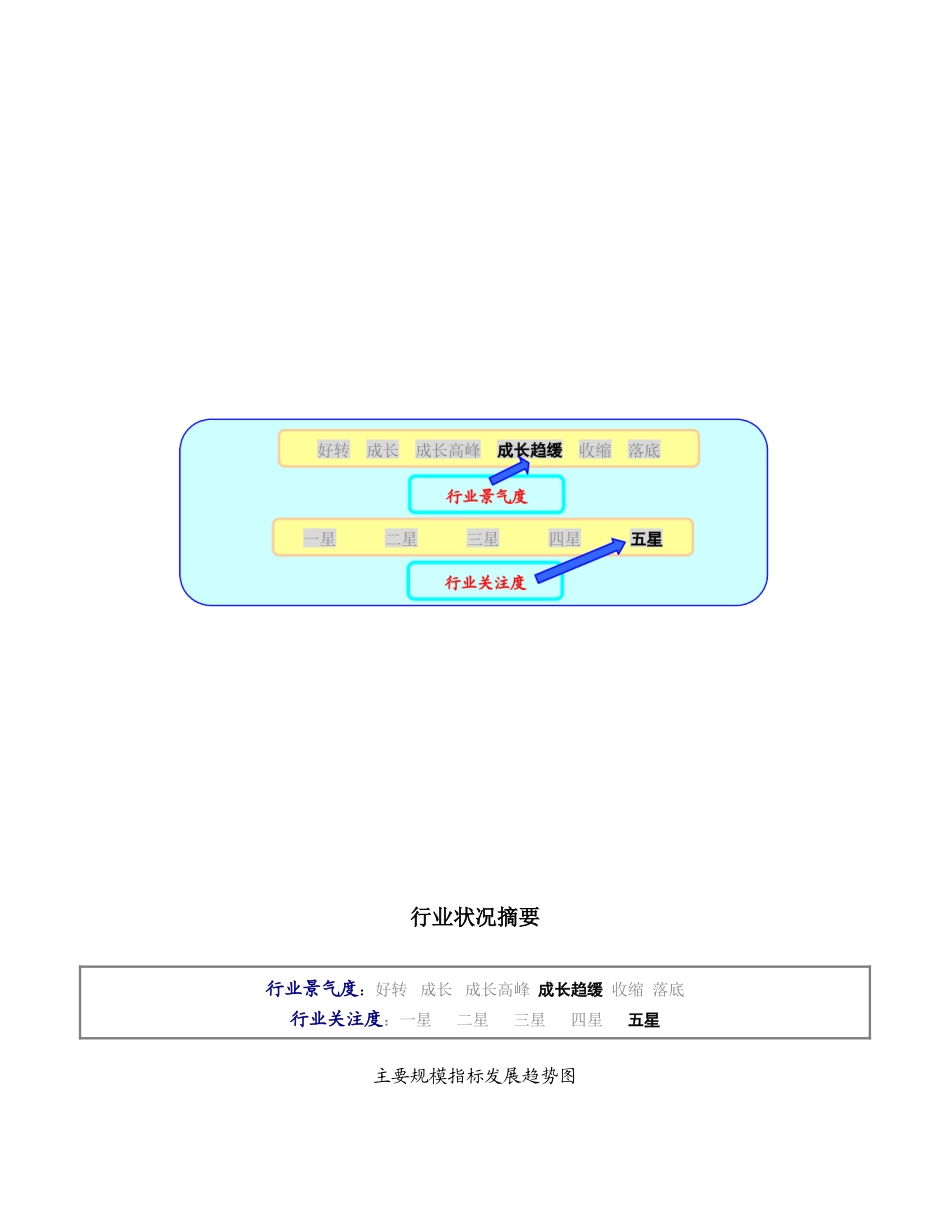 版中国电机制造行业报告.doc_第1页