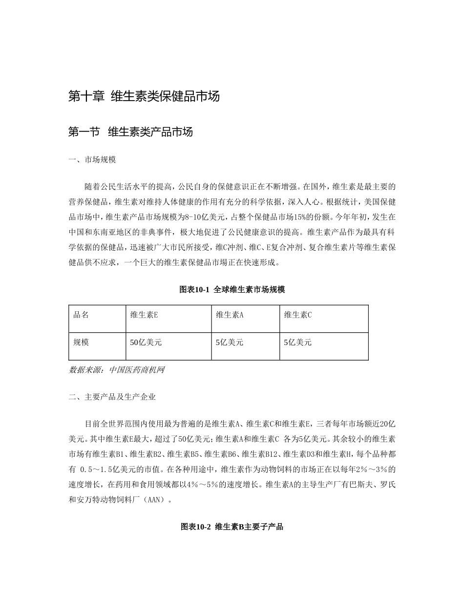 保健品市场研究预测2006.doc_第1页