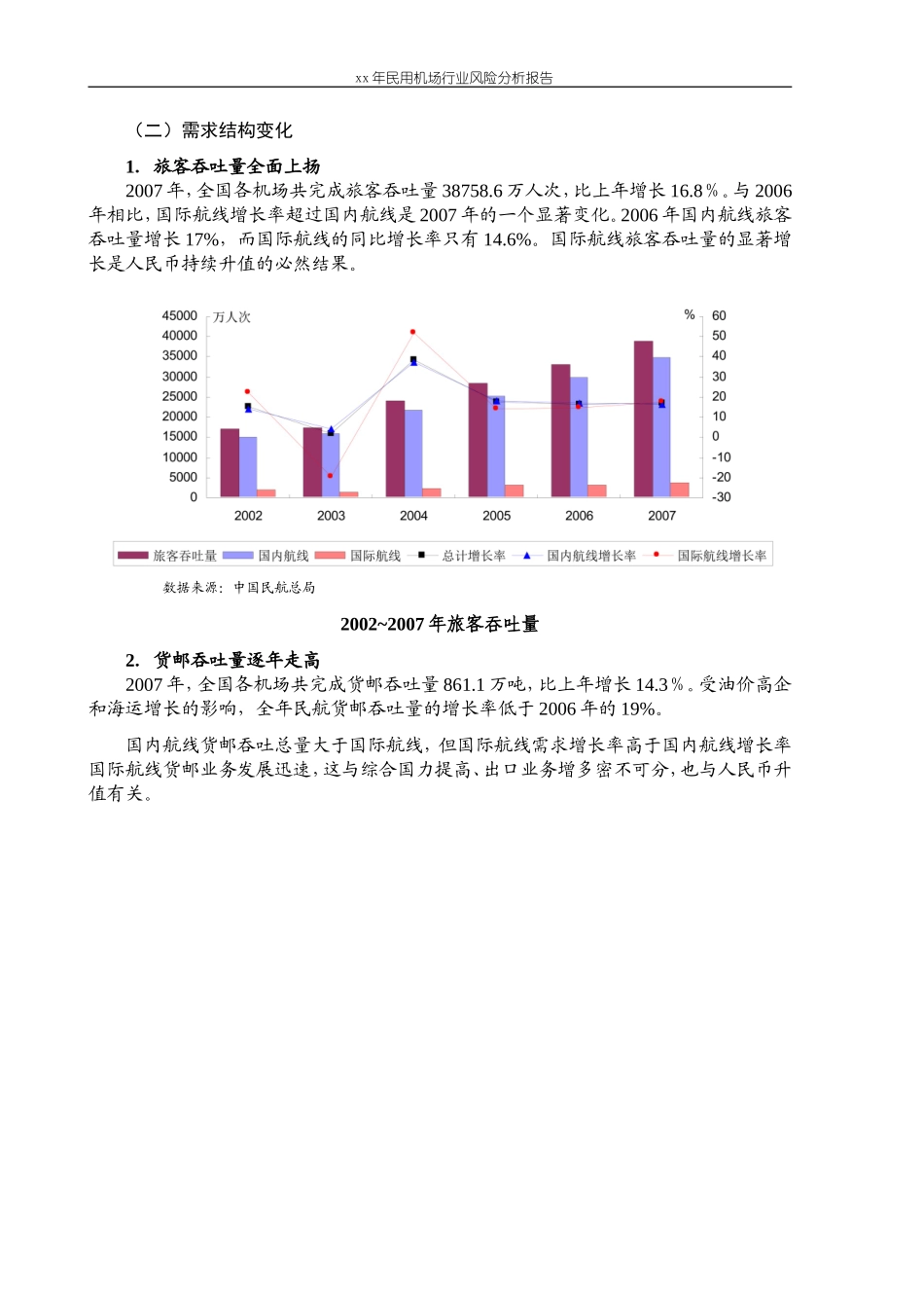 xx年民用机场行业风险分析报告.doc_第2页