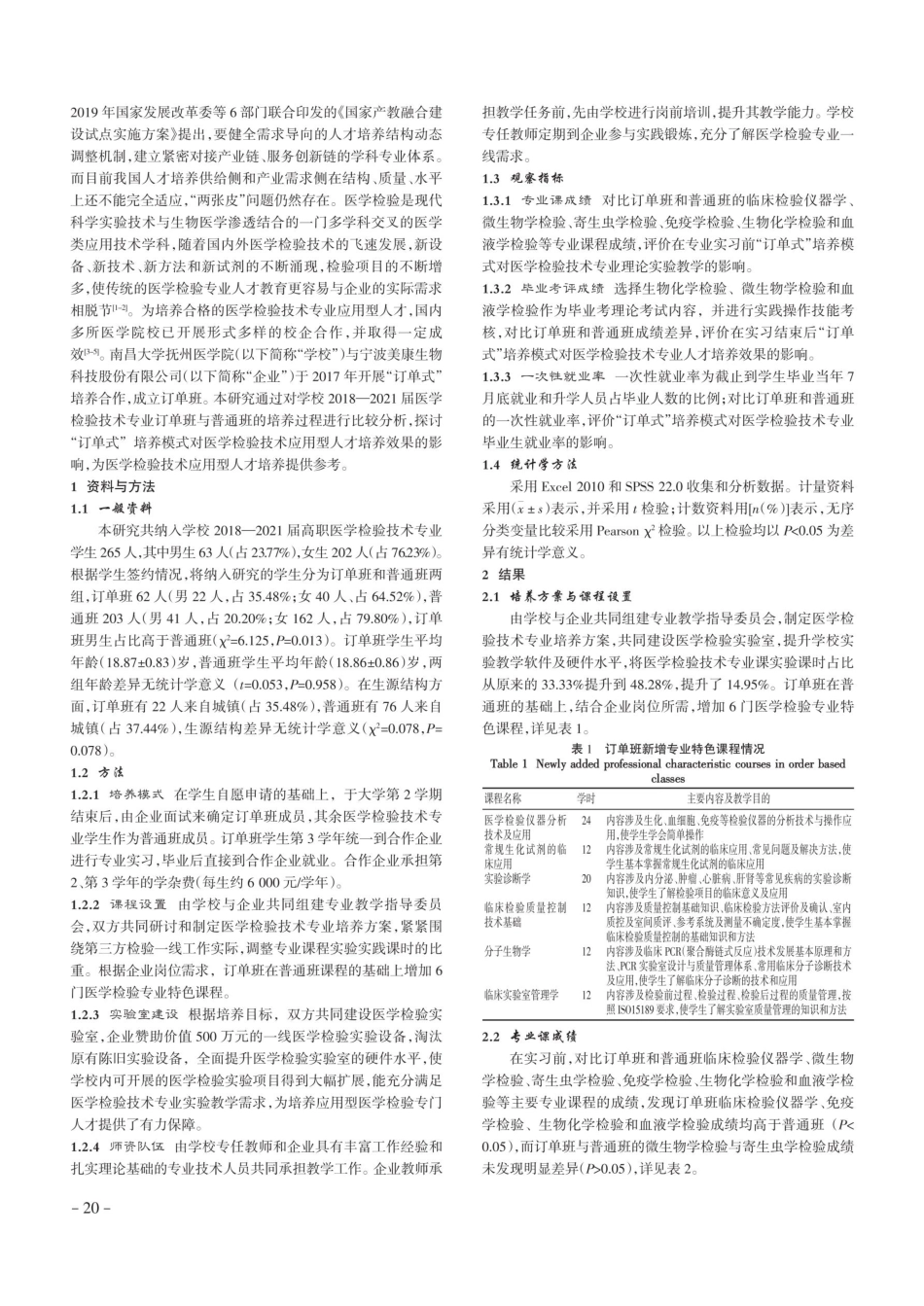 “订单式”培养模式下医学检验技术人才培养效果研究.pdf_第2页