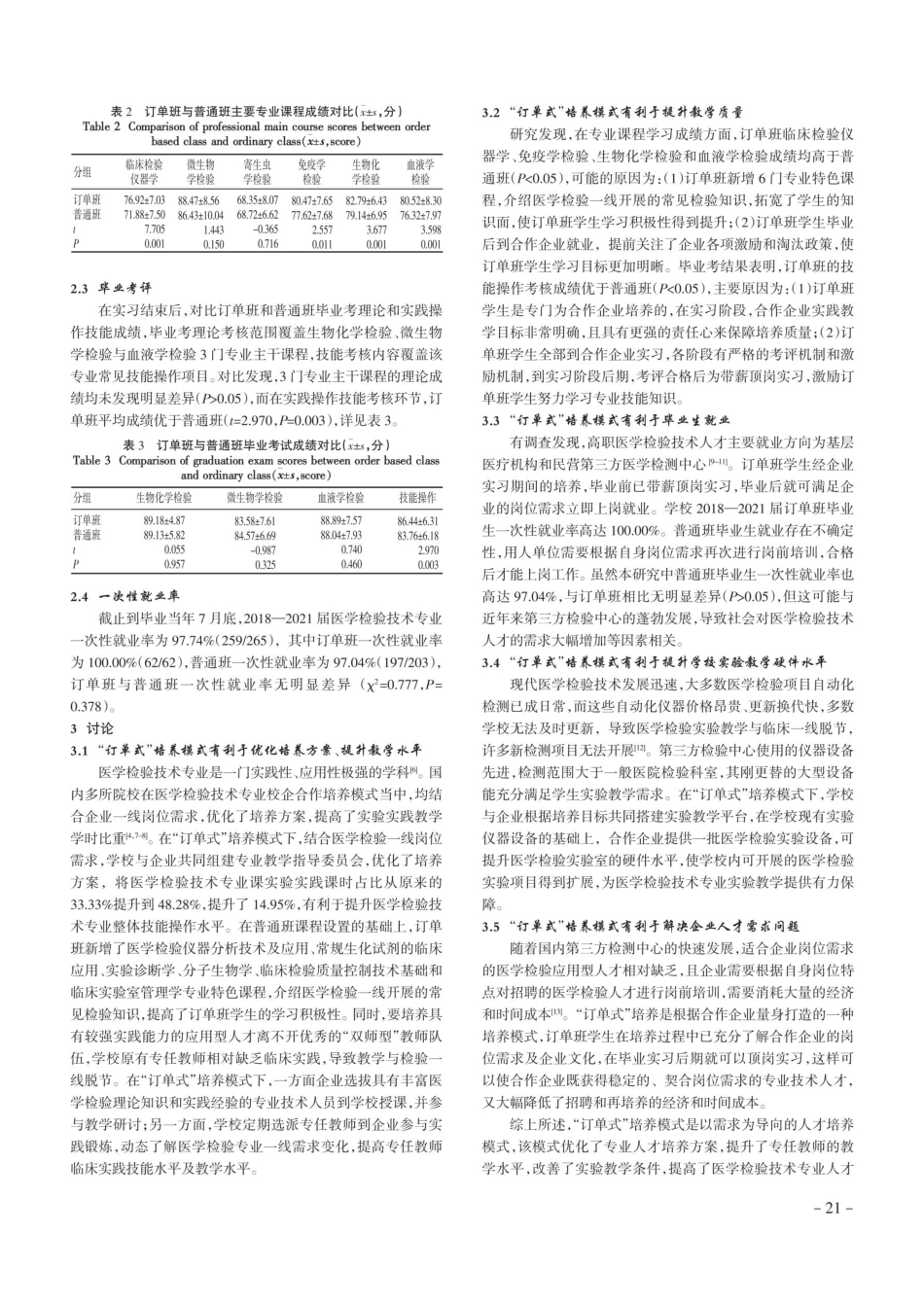 “订单式”培养模式下医学检验技术人才培养效果研究.pdf_第3页