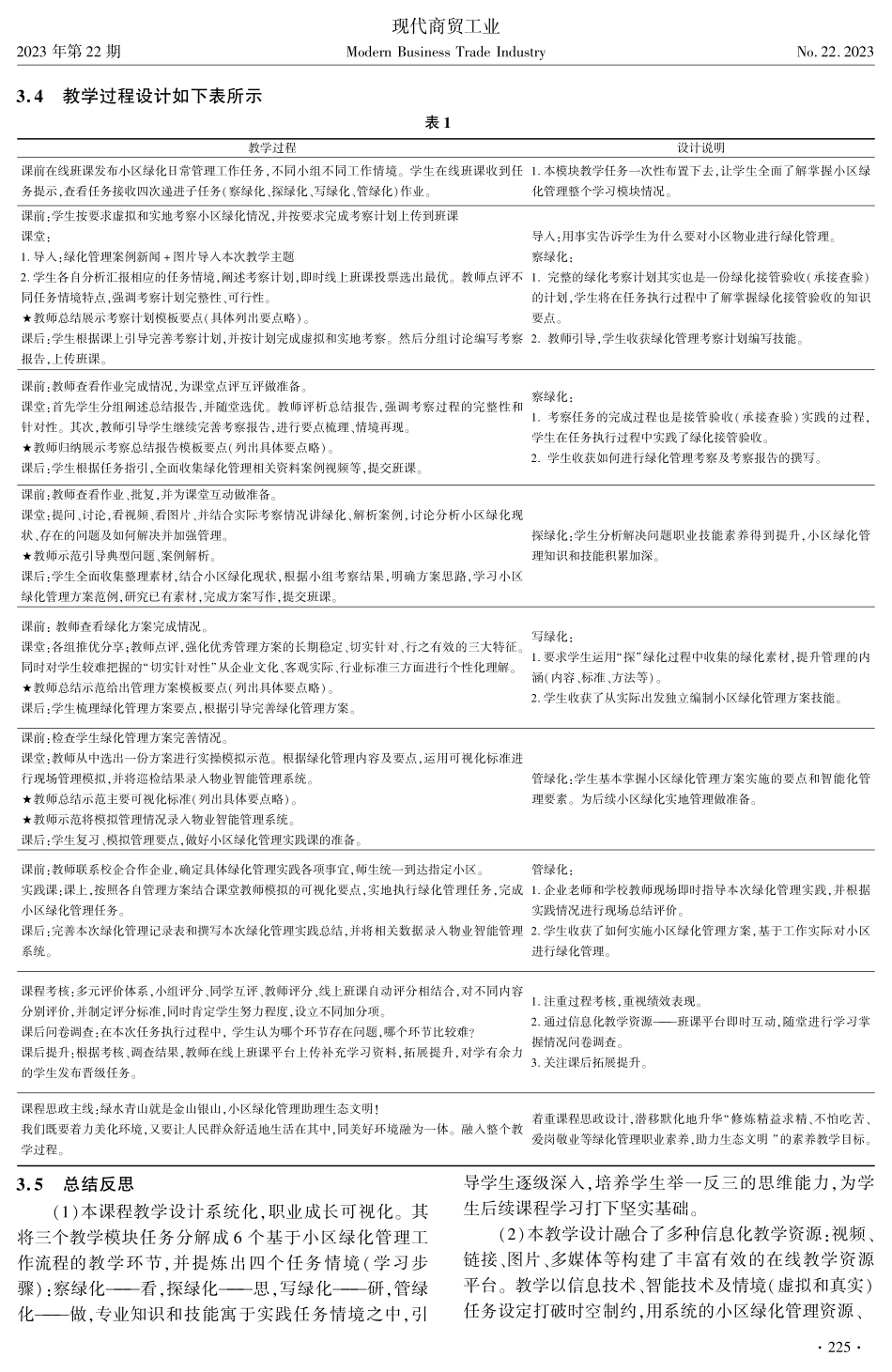 “二元协同”探高职物业环境绿化管理课程教学设计.pdf_第3页
