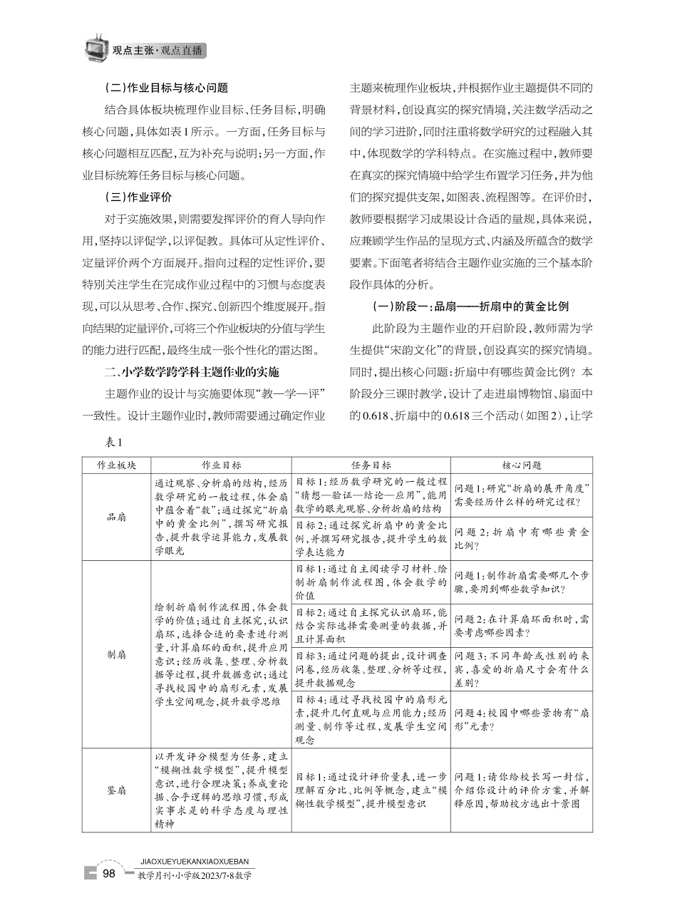 小学数学跨学科主题作业的设计与实施——以“折扇：拾遗校园十景图”为例.pdf_第2页