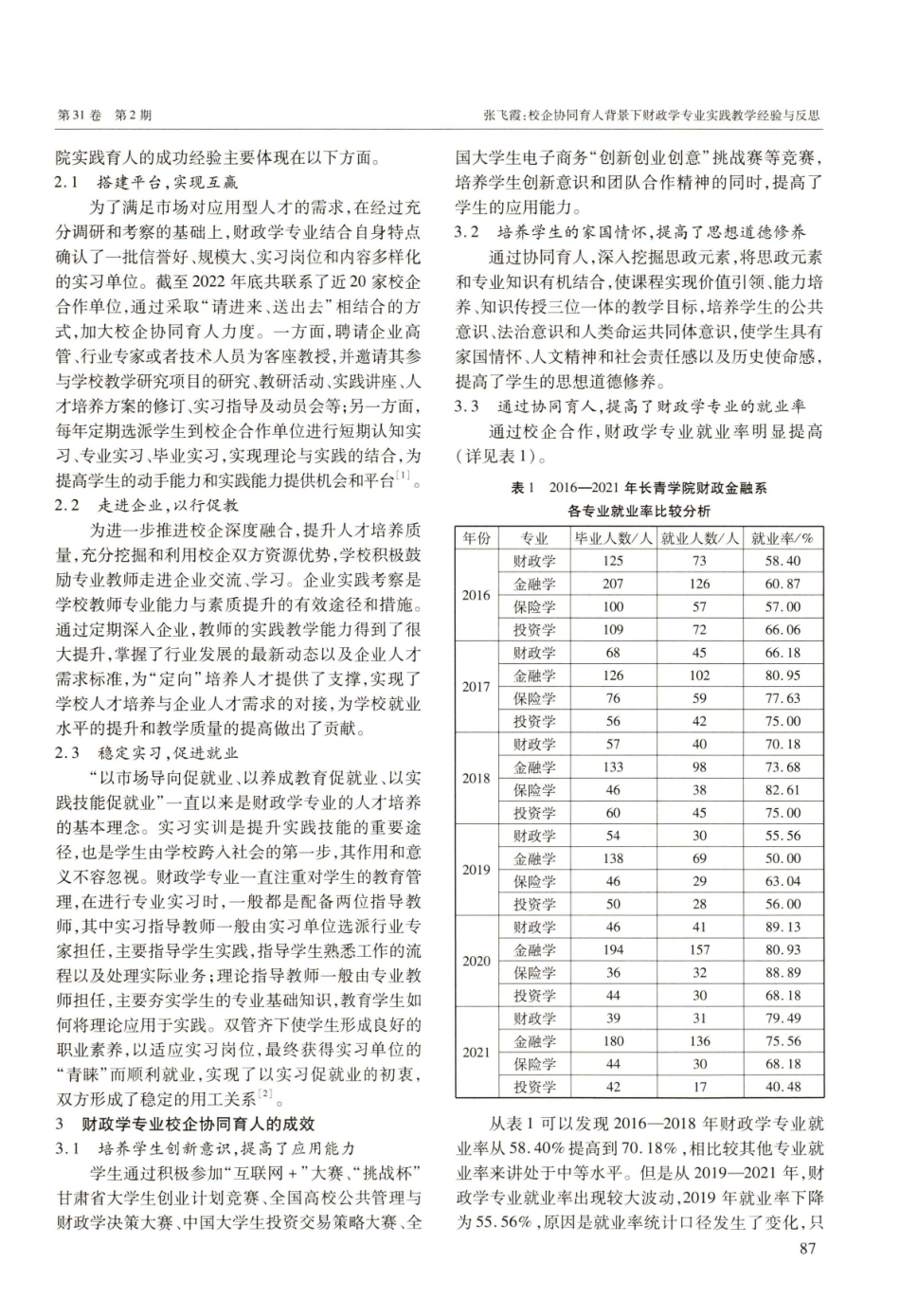 校企协同育人背景下财政学专业实践教学经验与反思--以长青学院为例.pdf_第2页