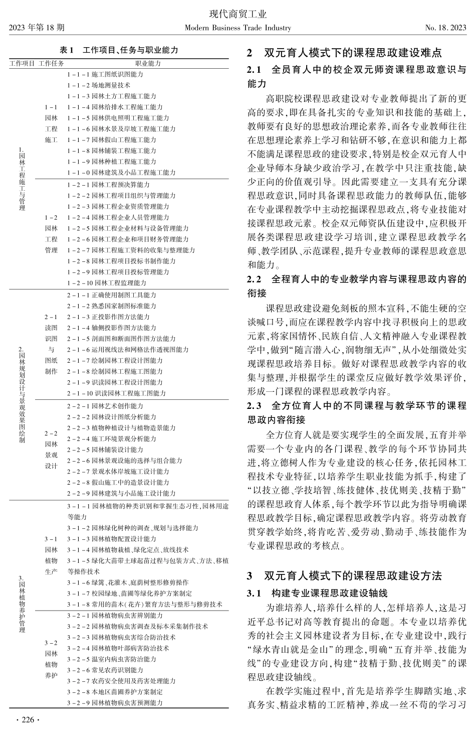 校企双元育人模式下的课程思政建设研究——以园林工程技术专业为例.pdf_第2页