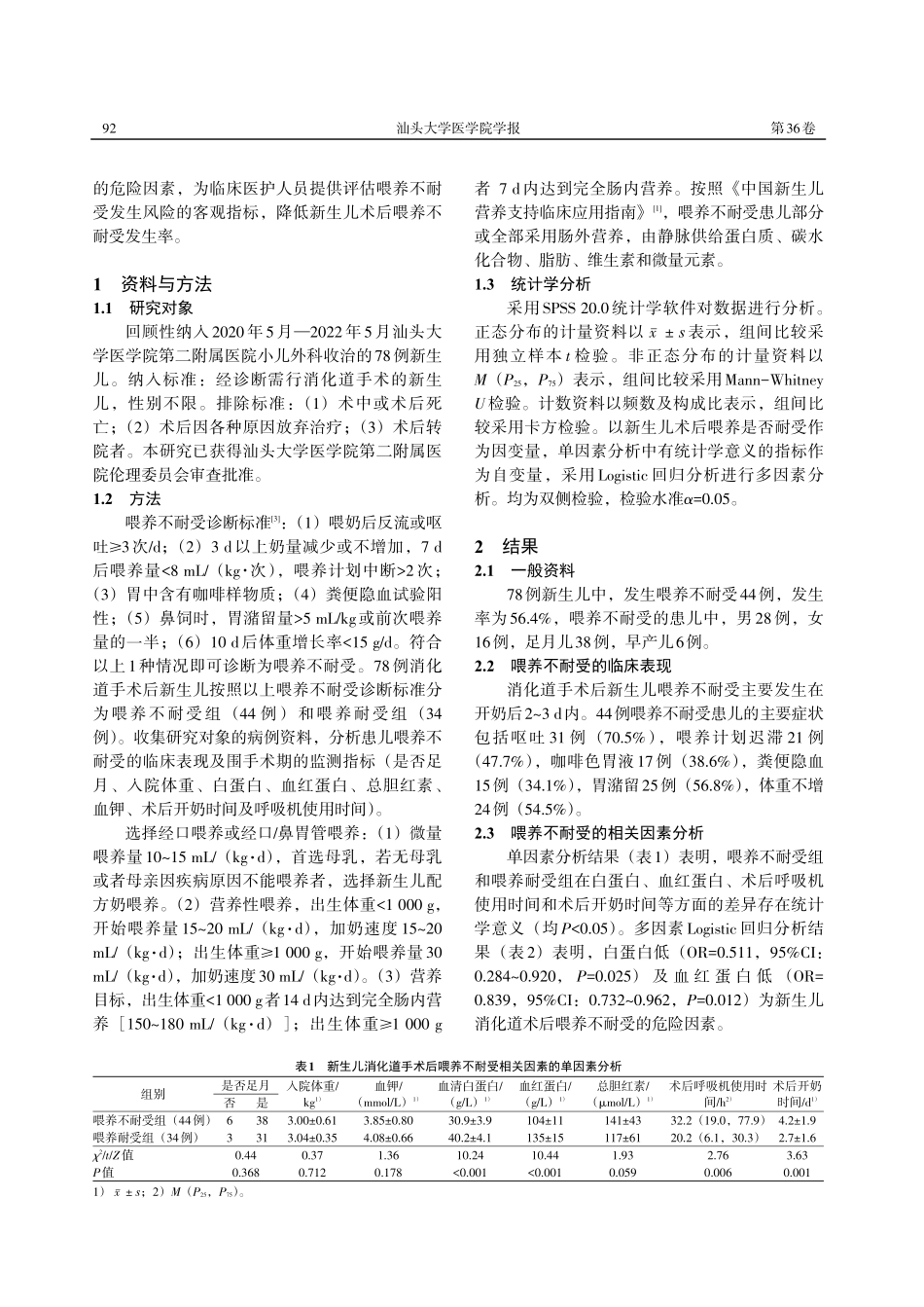 新生儿消化道手术后喂养不耐受的危险因素.pdf_第2页