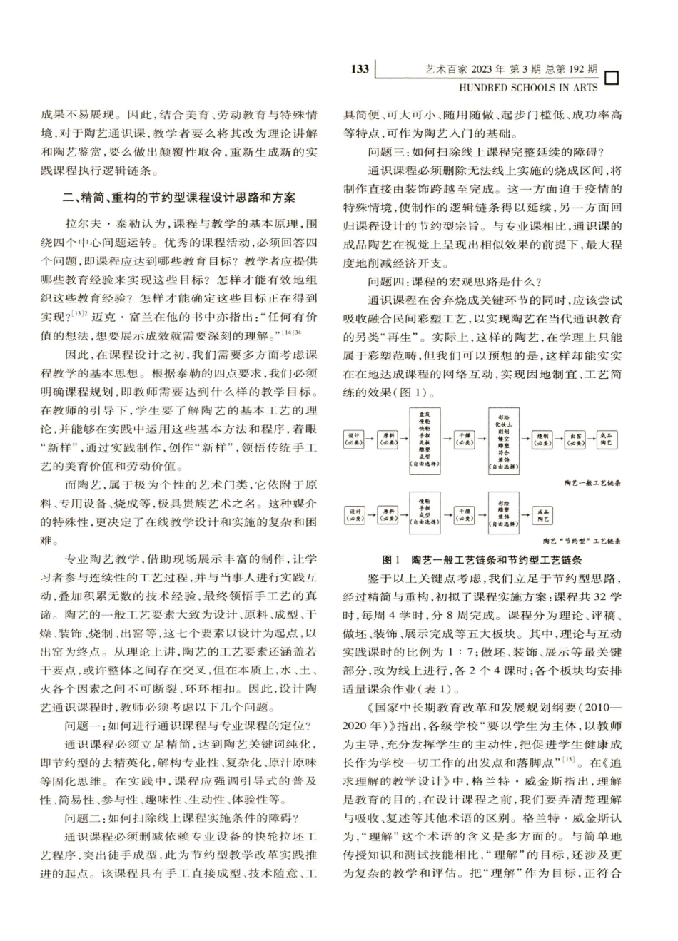 新时代高校公共艺术通识课程的精简、重构、互动与再生--以陶艺通识课程线上线下教学设计和实施为例.pdf_第3页