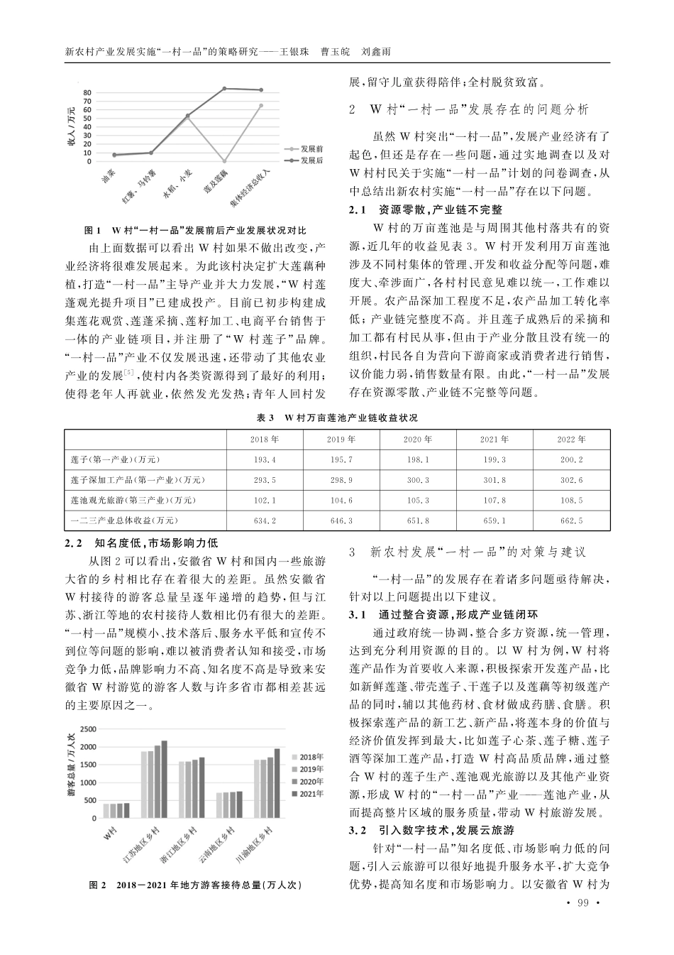 新农村产业发展实施“一村一品”的策略研究.pdf_第2页