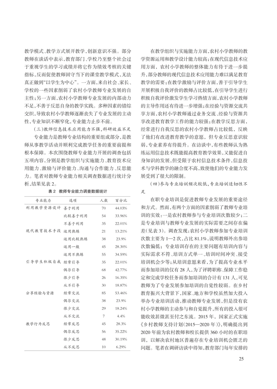 新时代农村小学教师专业发展问题及对策研究.pdf_第3页