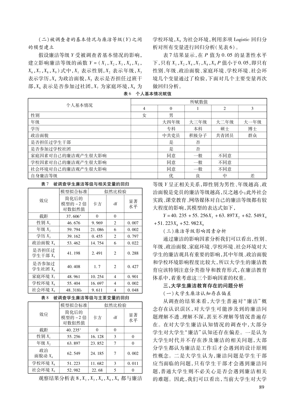新时期大学生廉洁教育现状调查及优化路径研究——以福建省五所高校为例.pdf_第3页