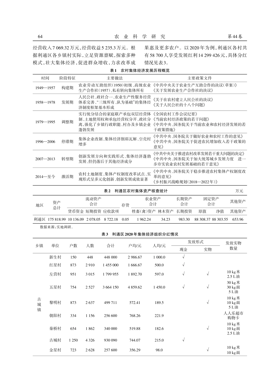 新型农村集体经济长效发展探究——基于吴忠市利通区的调研.pdf_第2页