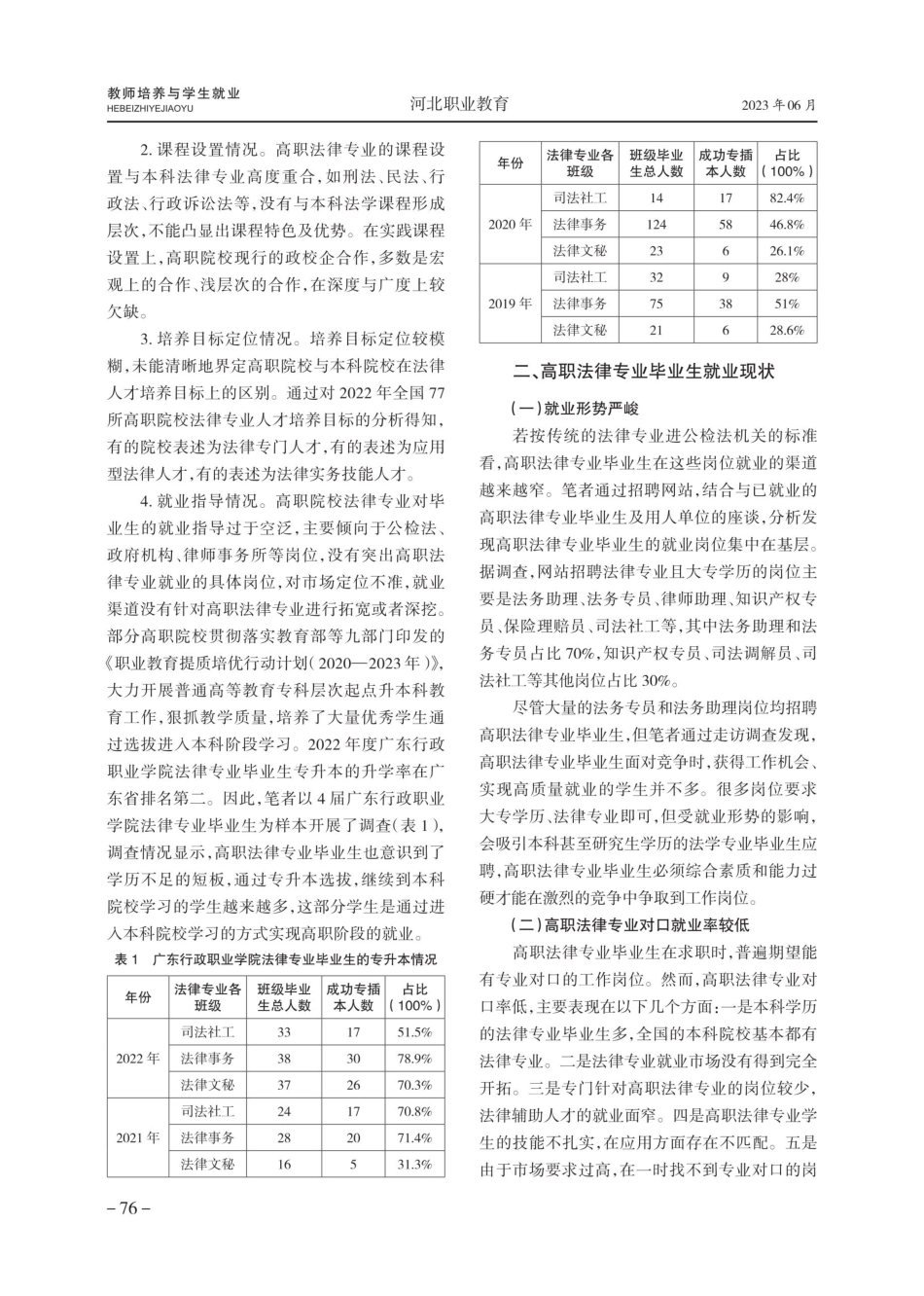 新时代高职法律专业毕业生如何实现高质量就业.pdf_第2页