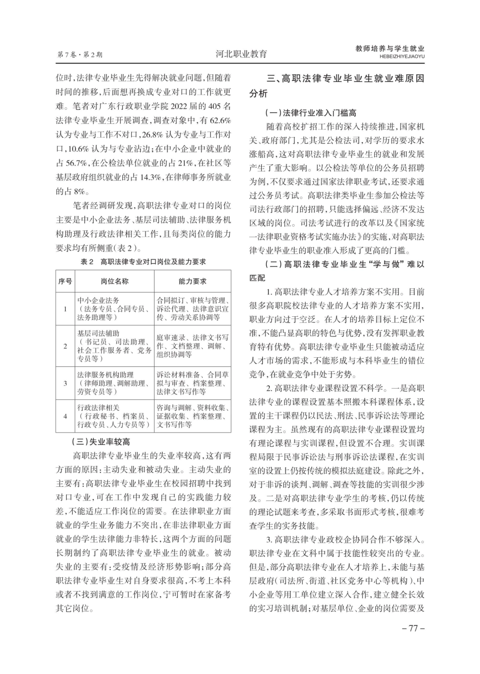 新时代高职法律专业毕业生如何实现高质量就业.pdf_第3页