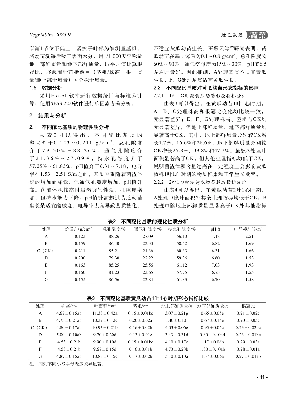 新型菌渣复合基质对黄瓜幼苗生长的影响.pdf_第3页