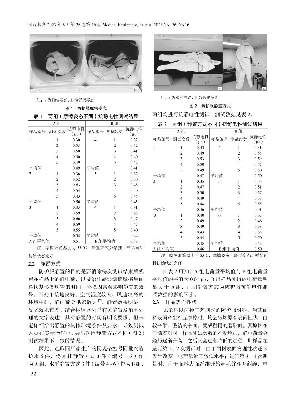 医用一次性防护服抗静电性测试数据的影响因素.pdf_第2页
