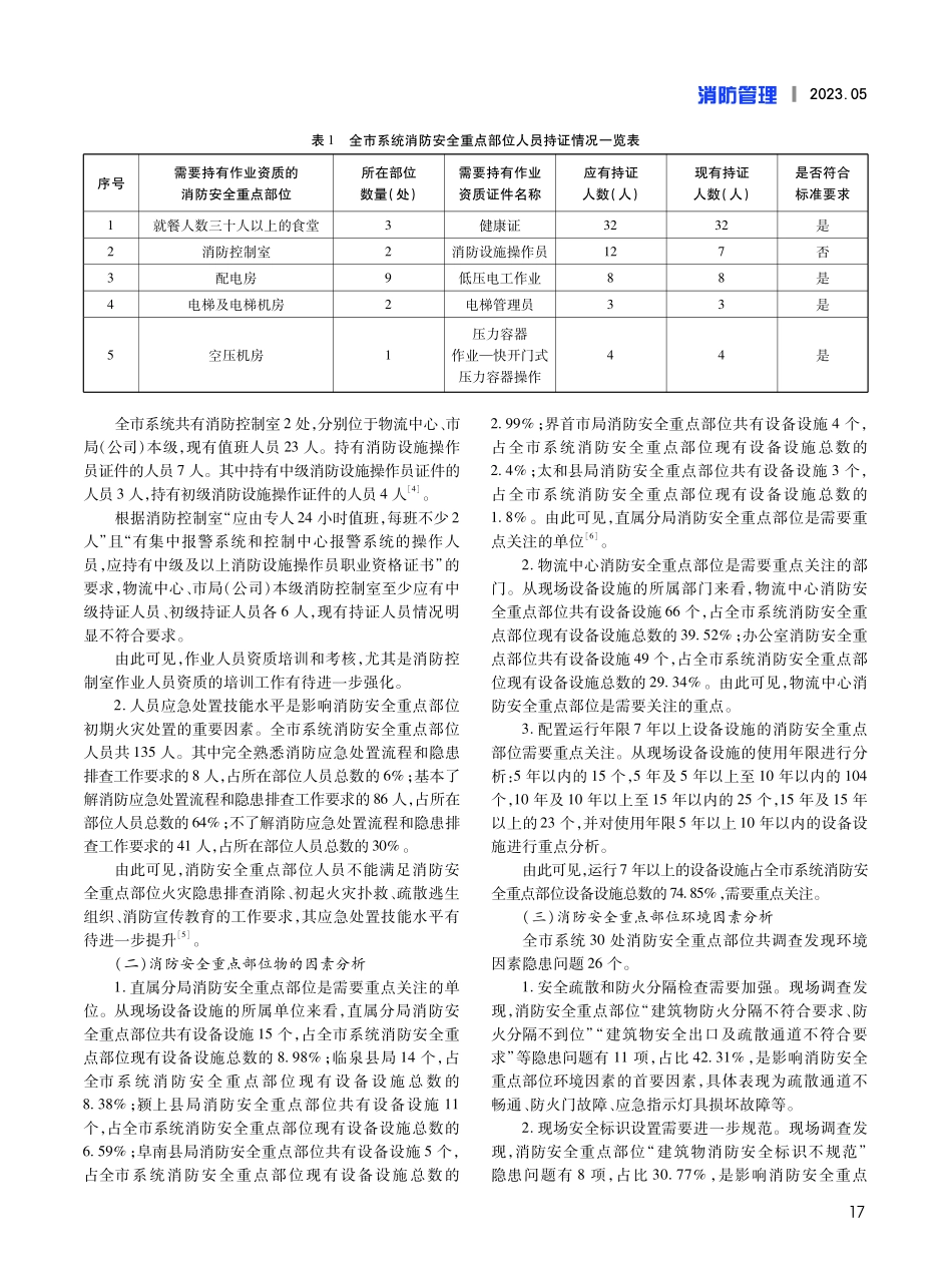 以标准化助推重点领域安全管理高质量发展——标准化消防安全重点部位建设探索.pdf_第2页