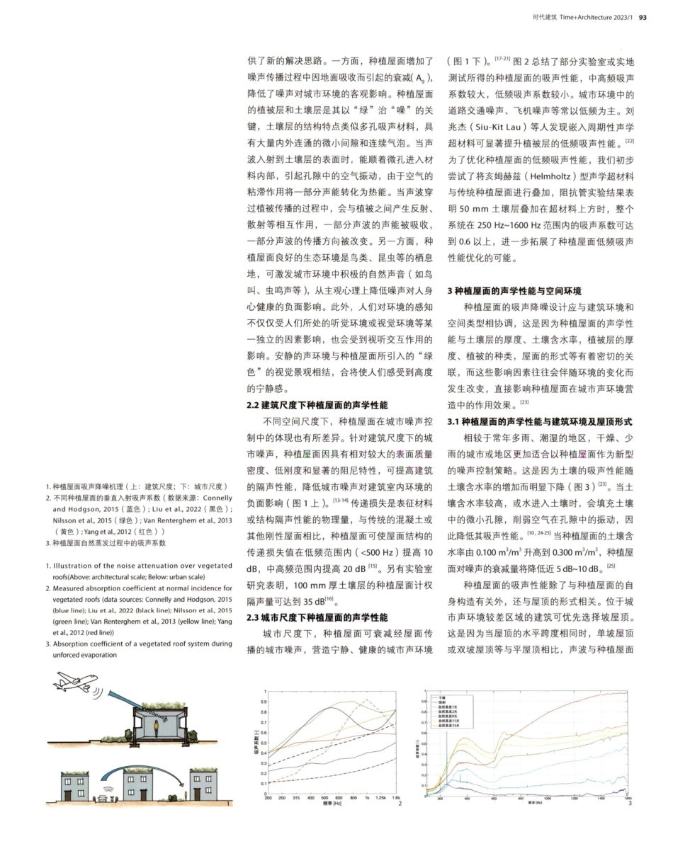 以“绿”治“噪”从声学维度浅谈种植屋面在生态绿色城市建设中的积极作用.pdf_第2页