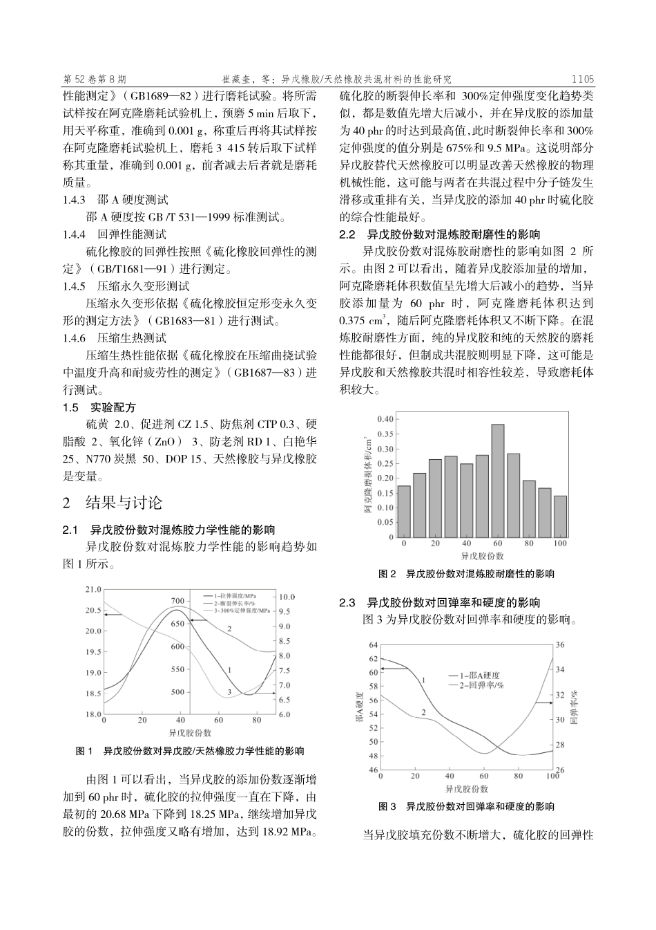 异戊橡胶_天然橡胶共混材料的性能研究.pdf_第2页
