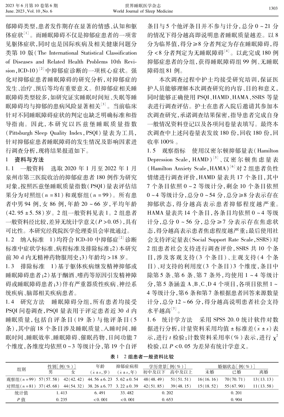 抑郁症患者睡眠障碍发生情况及其影响因素分析.pdf_第2页