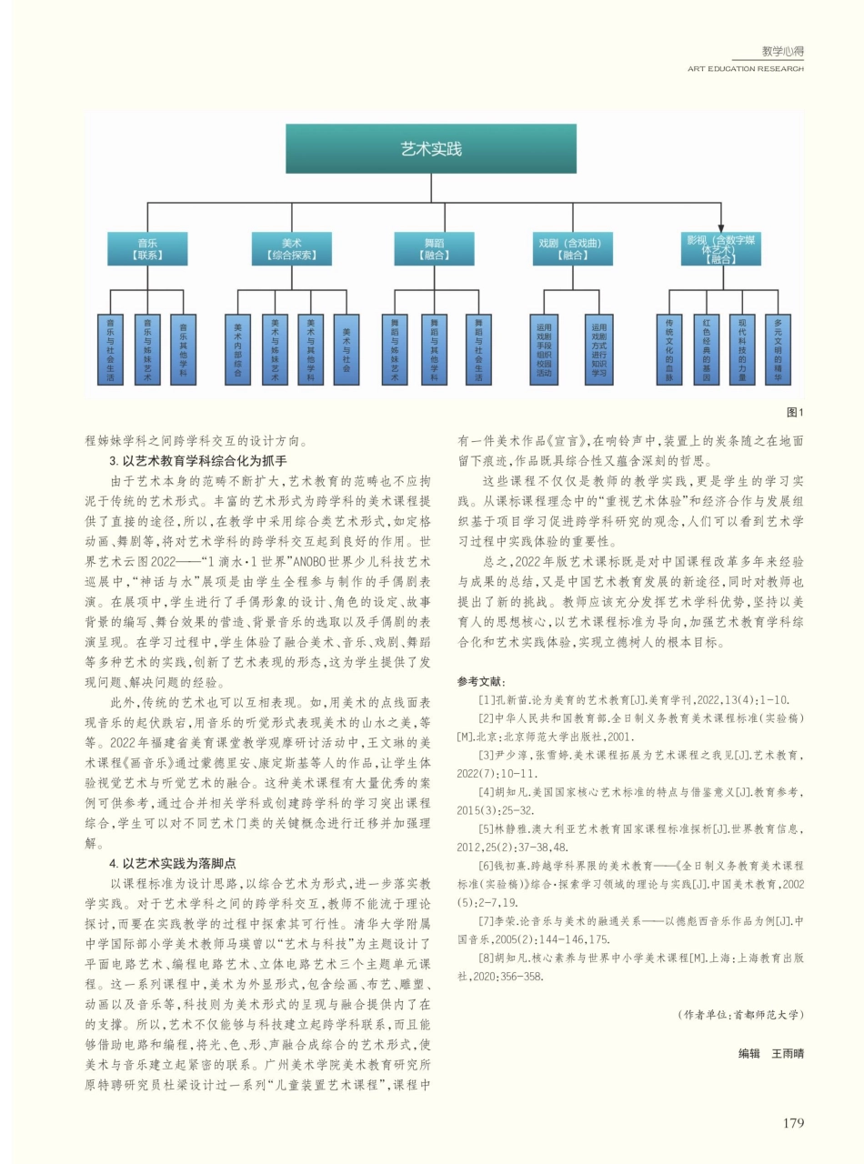艺术课程标准视域下的美术学科综合.pdf_第3页