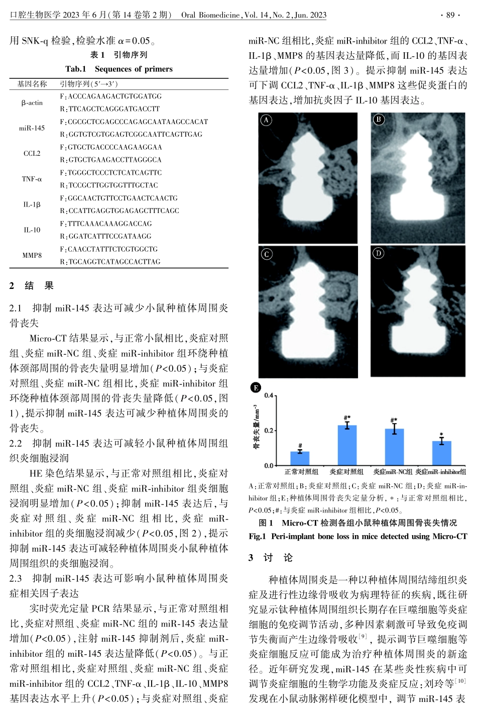 抑制miR-145表达影响小鼠牙种植体周围炎炎症反应的实验研究.pdf_第3页