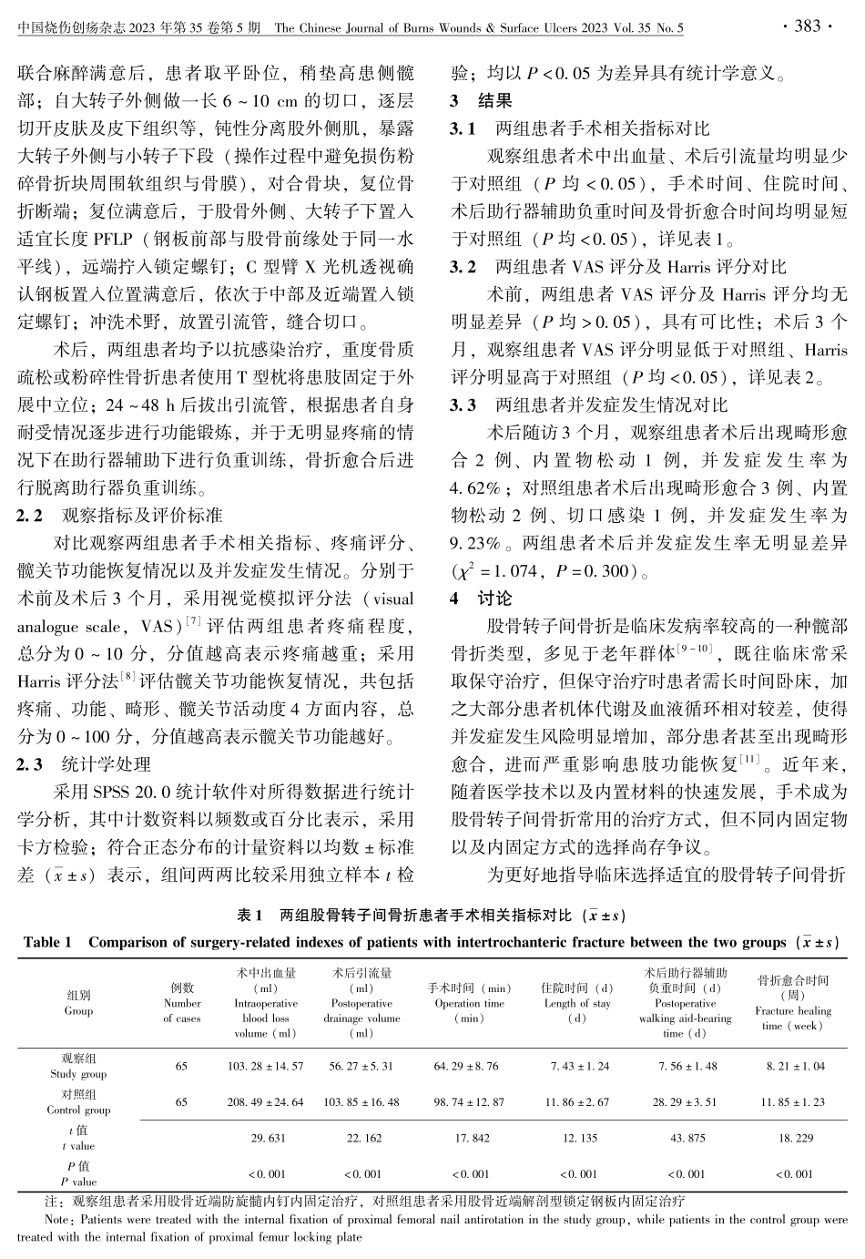 股骨近端防旋髓内钉与解剖型锁定钢板治疗股骨转子间骨折疗效对比.pdf_第3页