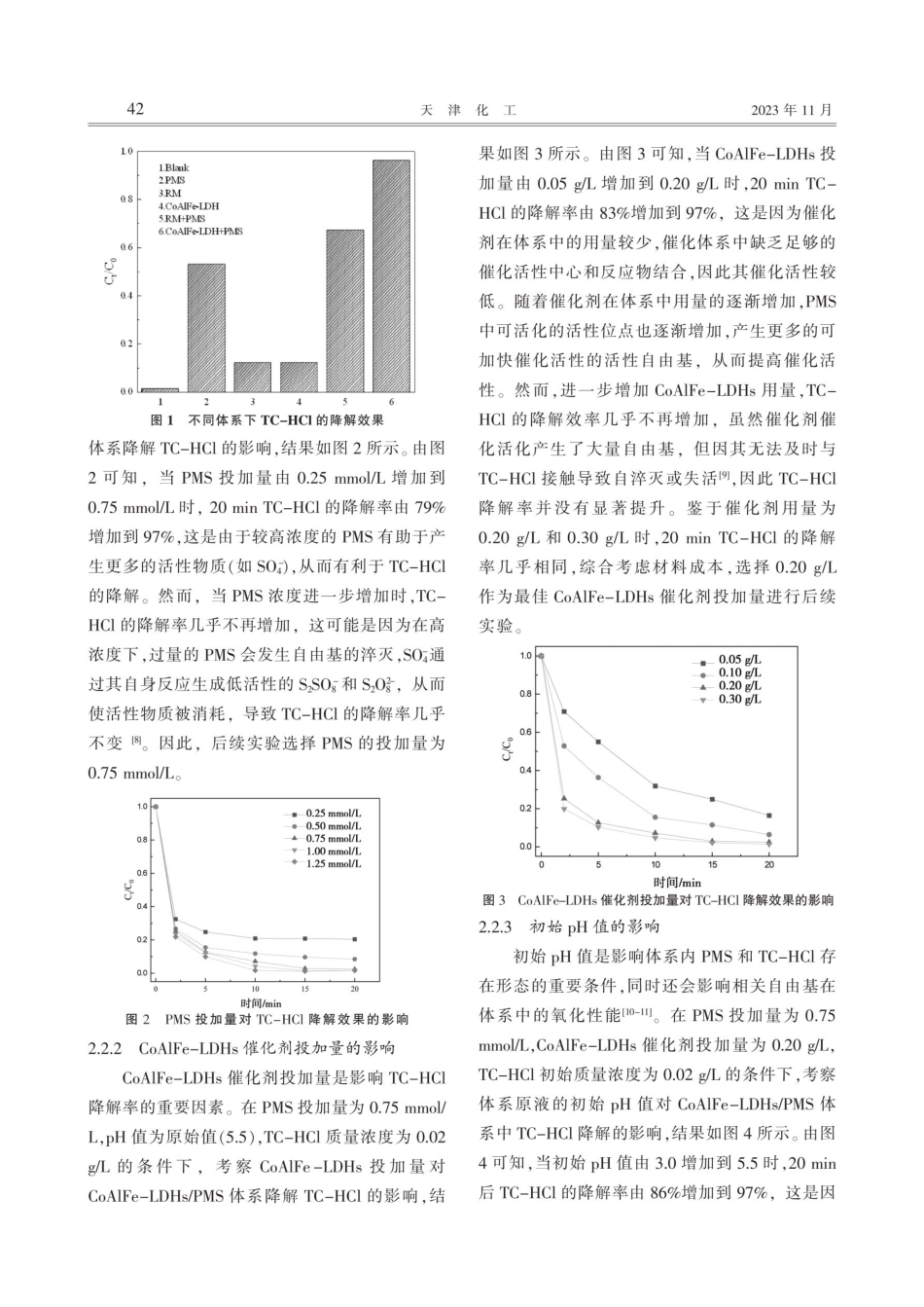 钴铝铁三元类水滑石复合物活化PMS降解盐酸四环素.pdf_第3页
