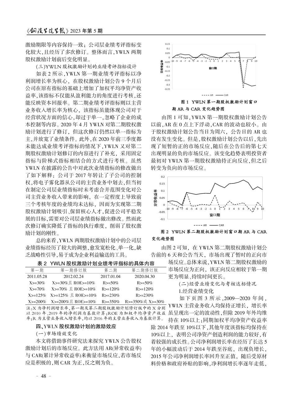股权激励业绩考评指标设计对激励效应影响研究--以深圳创业板上市公司YWLN为例.pdf_第3页