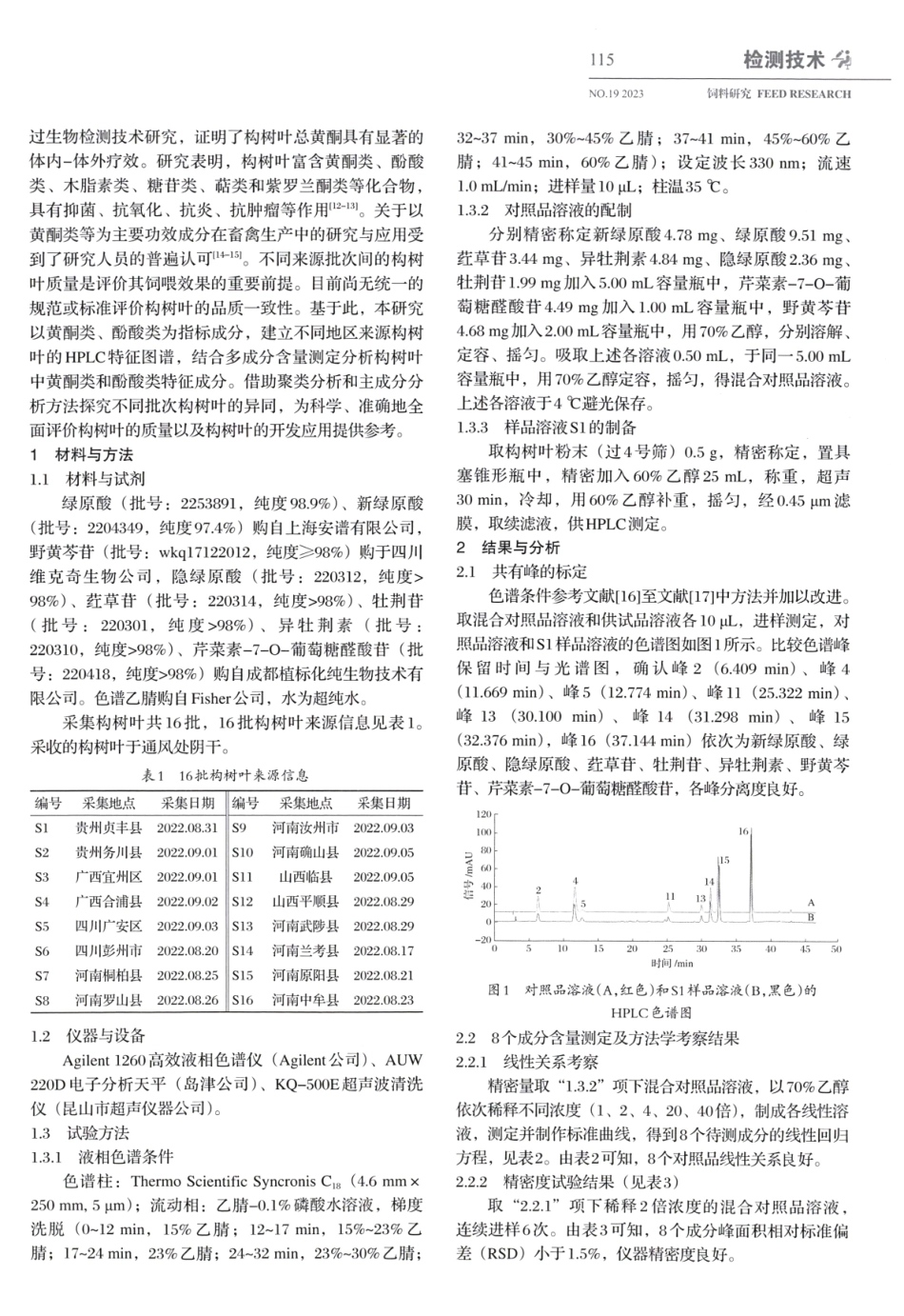 构树叶的HPLC特征图谱及多成分含量测定.pdf_第2页