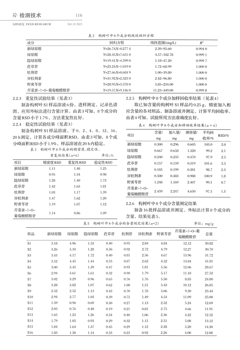 构树叶的HPLC特征图谱及多成分含量测定.pdf_第3页