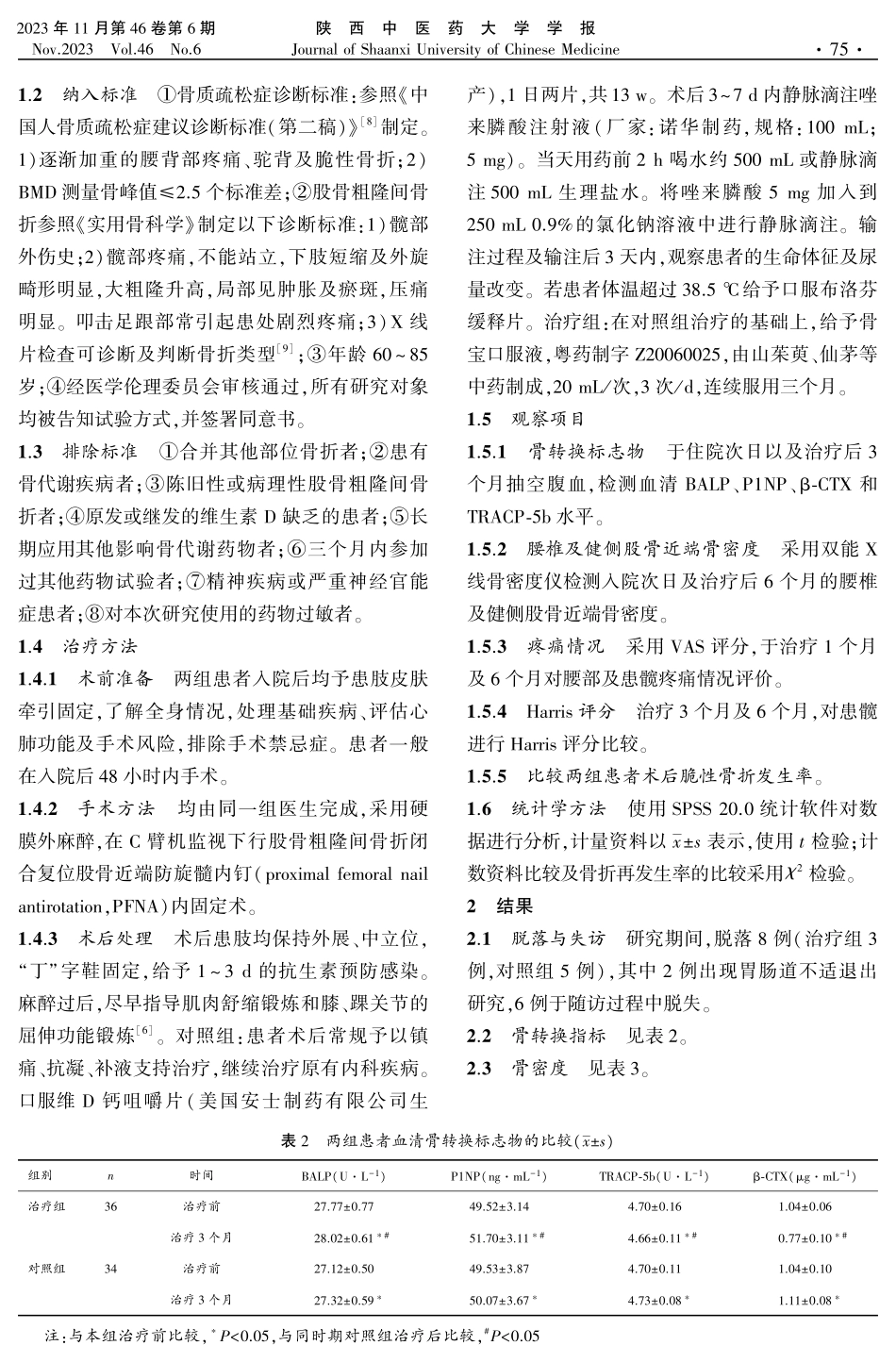 骨宝口服液联合唑来膦酸治疗骨质疏松性股骨粗隆间骨折PFNA术后临床研究.pdf_第3页