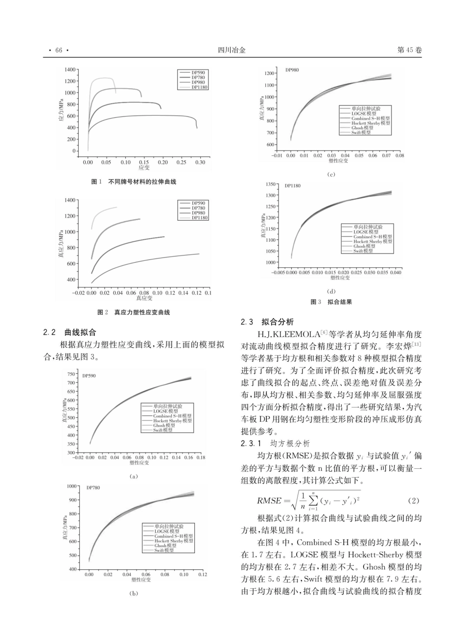关于汽车板DP用钢流动曲线模型的研究.pdf_第3页