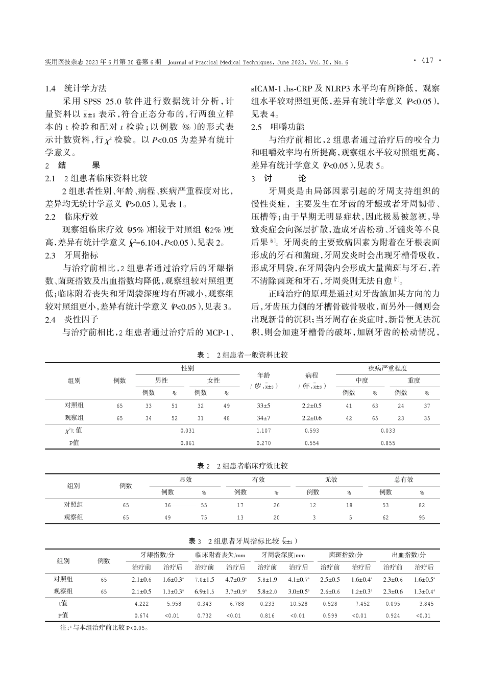 光动力疗法联合口腔正畸治疗对牙周炎患者血清单核细胞趋化因子-1及可溶性细胞间黏附分子-1的影响.pdf_第3页