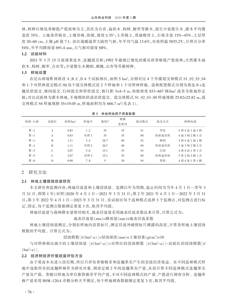 灌木林地改造黄连木 连翘混交林模式效益分析.pdf_第2页