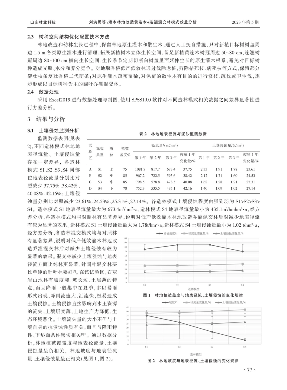 灌木林地改造黄连木 连翘混交林模式效益分析.pdf_第3页