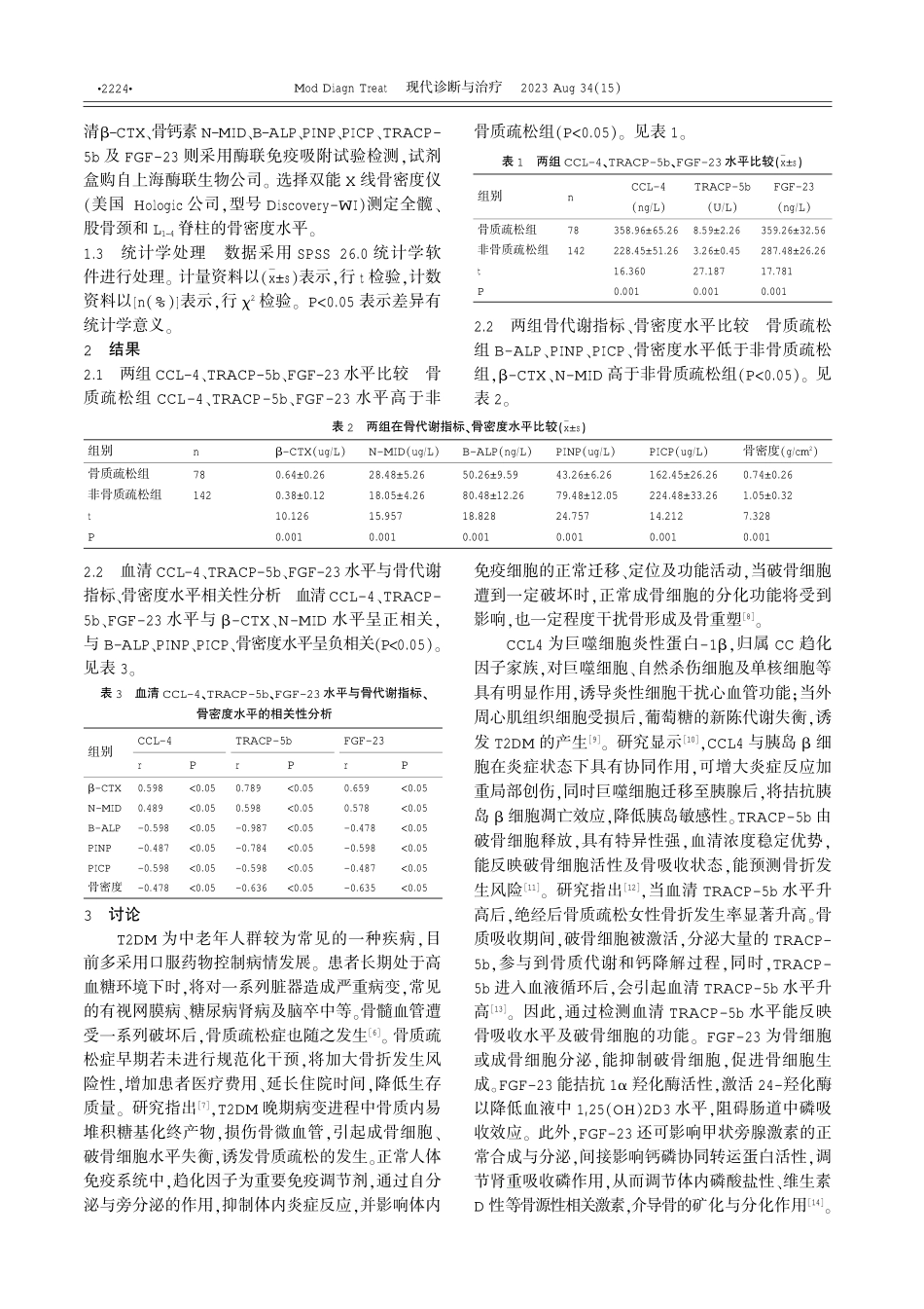 骨代谢标志物检测对糖尿病性骨质疏松骨折发生的预测价值及相关性分析 (1).pdf_第2页