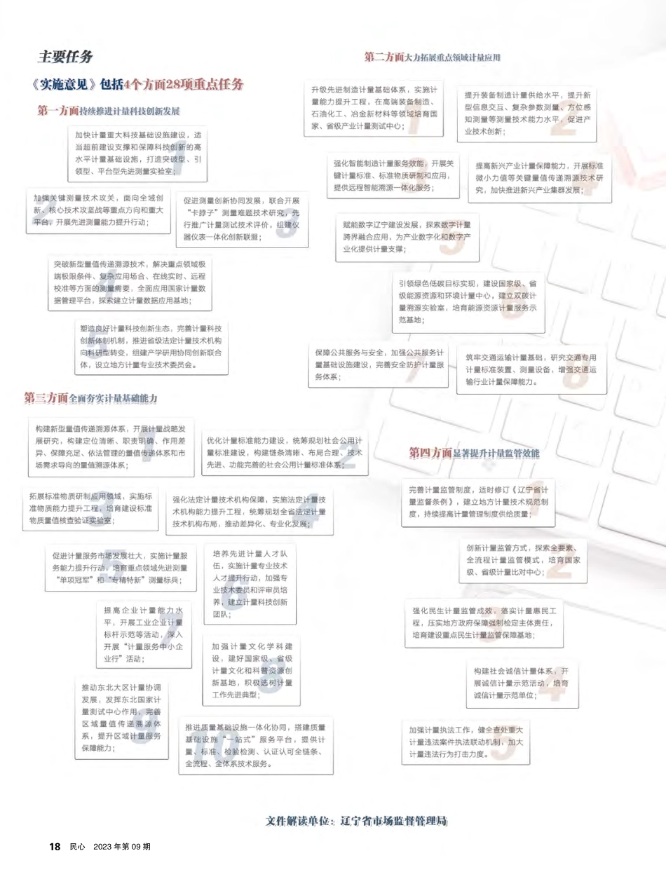 贯彻落实《计量发展规划%282021-2035年%29》的实施意见%28辽政发%5B2023%5D9号%29.pdf_第2页