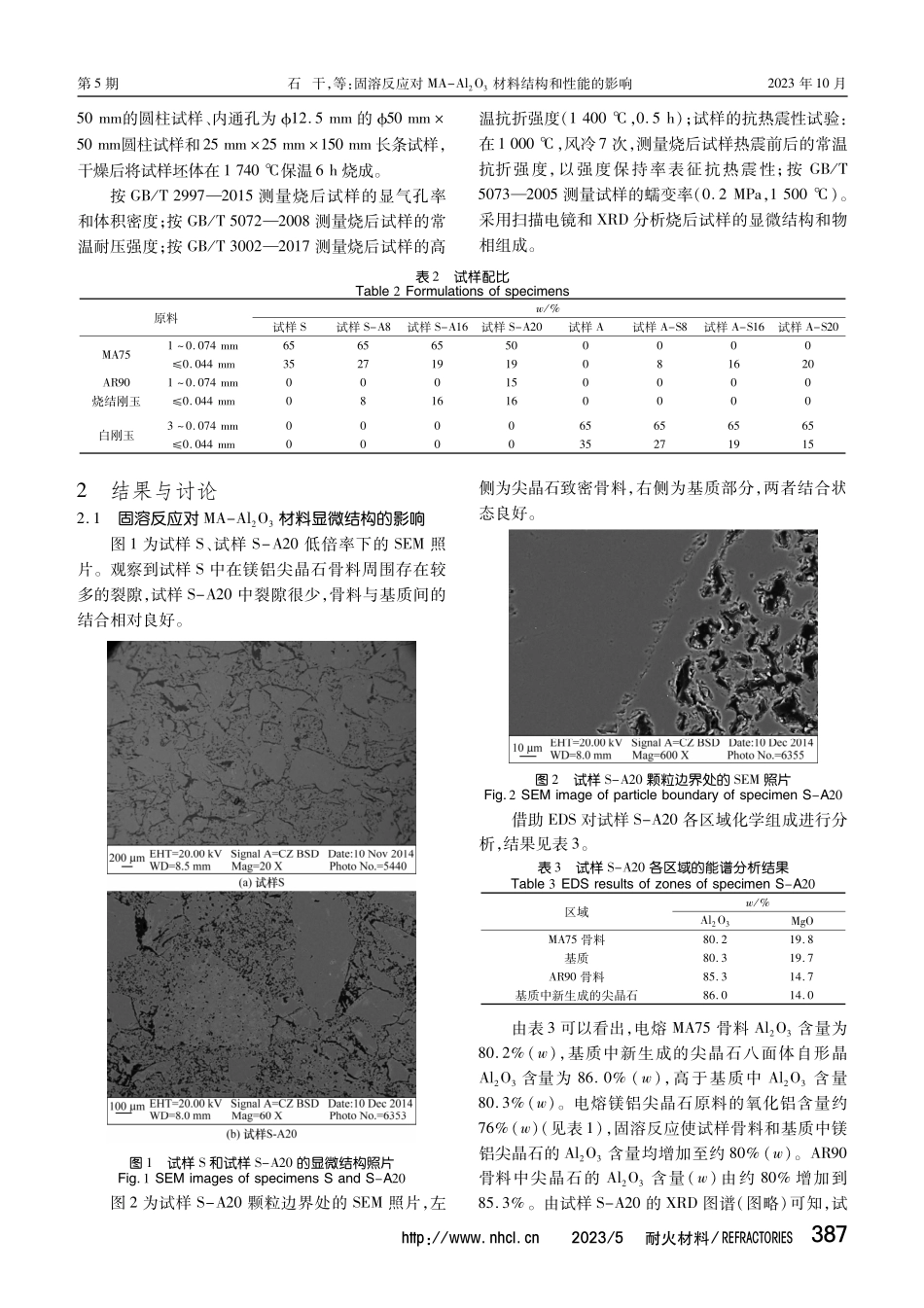 固溶反应对MA-Al_%282%29O_%283%29材料结构和性能的影响.pdf_第2页